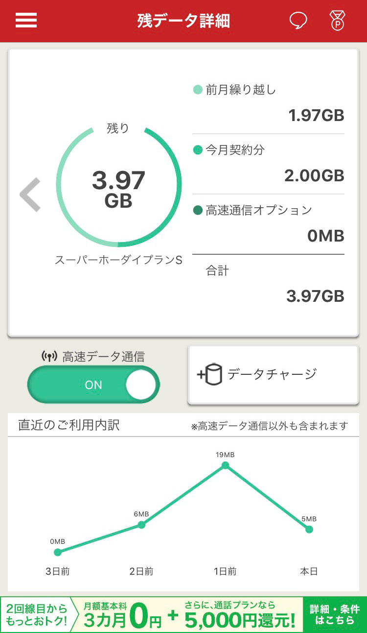 楽天モバイル SIMアプリ